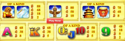 Lucky 88 Pokie Free Download