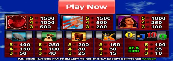 Play the Red Baron online pokies for real rewards - No Aussies