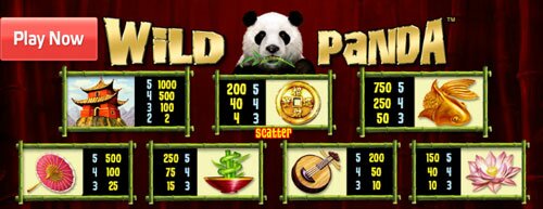Play Real Wild Panda Pokies Here